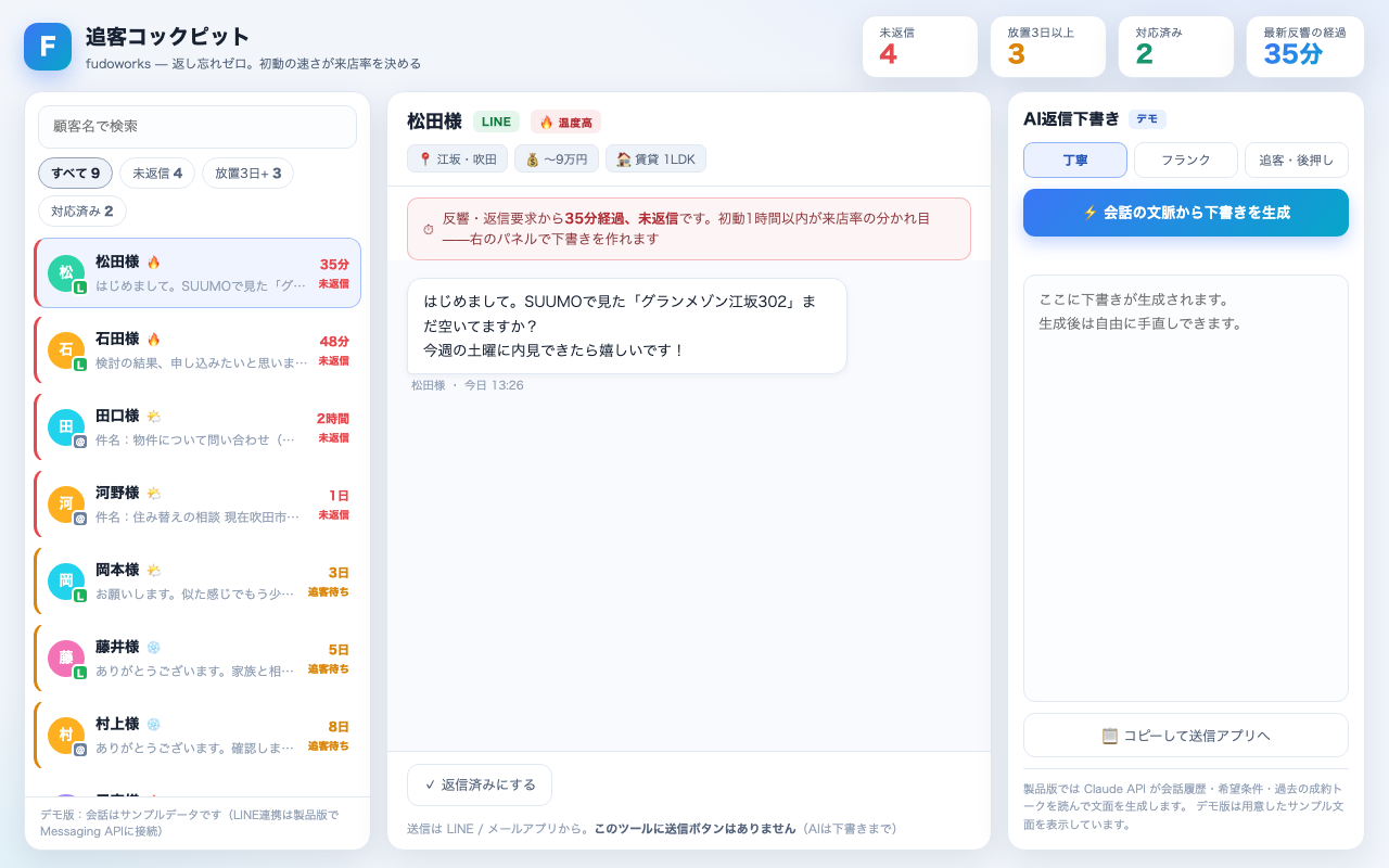 追客コックピット